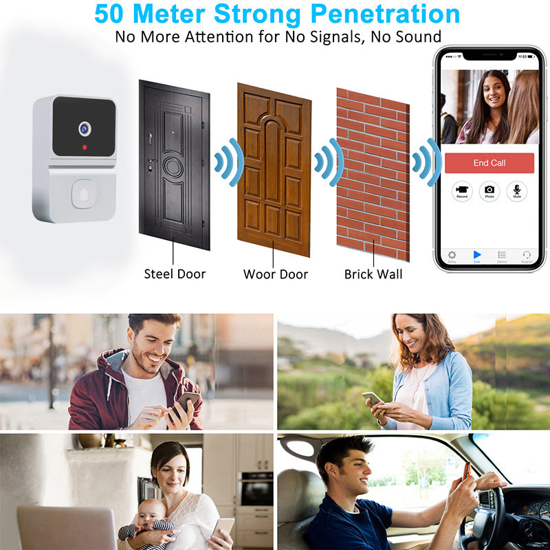 Smart Wireless WiFi Video Doorbell Phone Camera Door Bell Ring Intercom Security