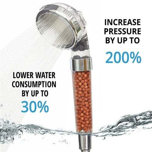 300% High Turbo Pressure 40% Water Saving Laser Ionic Filters Shower Head